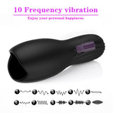 Aircraft Masturbation cup - 69 Vibrations KenyaAircraft Masturbation cup