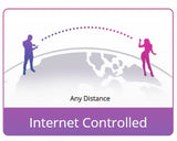 Love Spouse Long Distance Vibrator