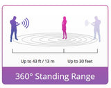 Love Spouse Long Distance Vibrator