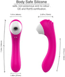 Korleen Suction and Gspot Vibrator