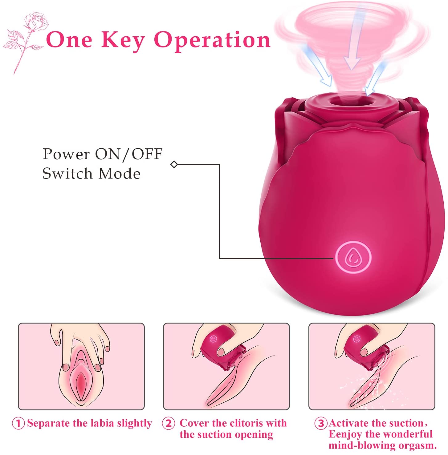 Rose Vibrator 69 Vibrations Kenya Rose Vibrator 69 Vibrations Kenya